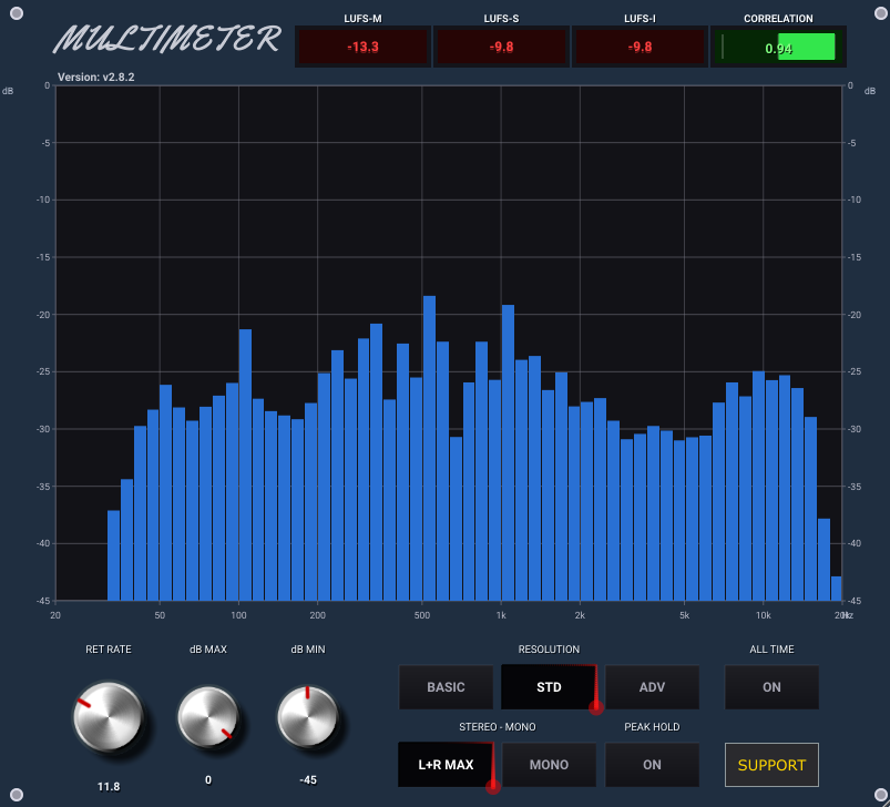 Multimeter